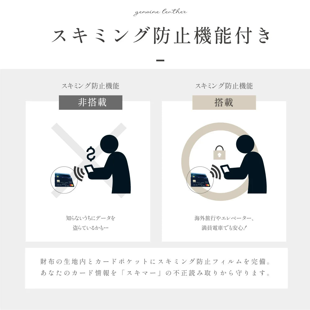 【本日終了！NO.1位 獲得】NIKONIKO™  ミニウォレット