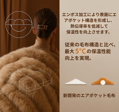 CozyBlanket™｜ダブルフェイス泡ベルベットブランケット