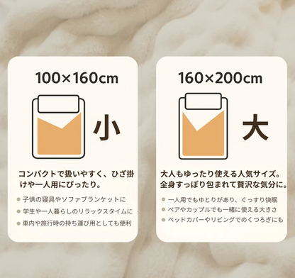 CozyBlanket™｜ダブルフェイス泡ベルベットブランケット
